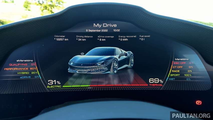 Ferrari 296 GTB review – hurtling on to the new frontier 1553414