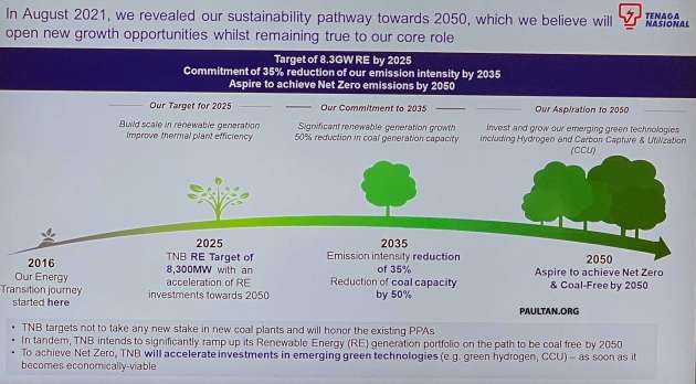 Electric cars aren’t zero emissions when electricity is generated by coal power plants, but so what?