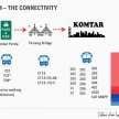 Penang launches free CATBridge bus – BM to Komtar