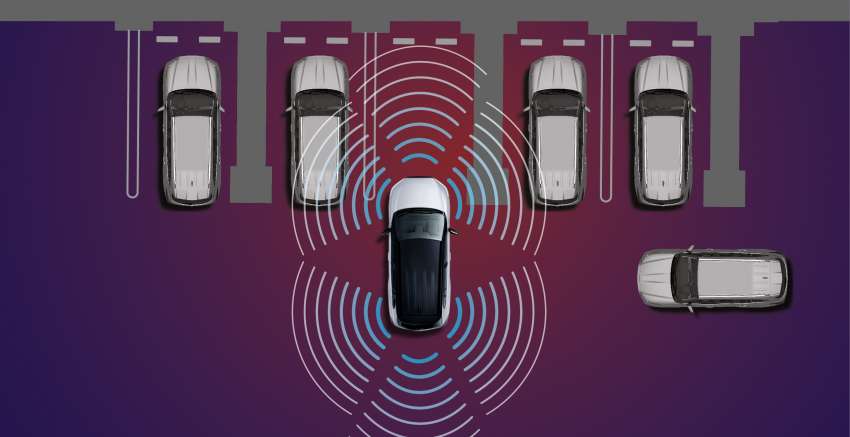 2023 Toyota Corolla Cross GR Sport in Malaysia – sportier looks inside/out, tuned suspension; RM142k 1577777