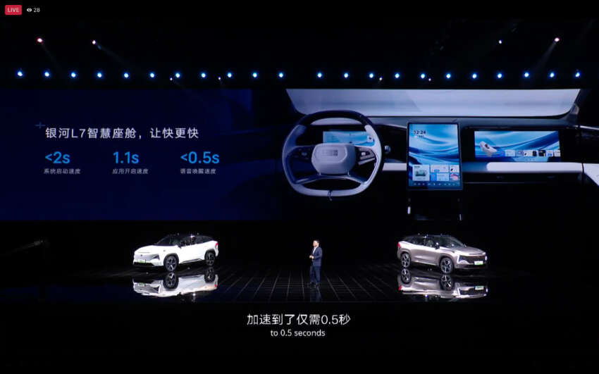 Geely Galaxy models unveiled – Galaxy Light concept EV, Galaxy L7 PHEV SUV; seven models due in 2 years 1581020