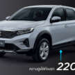 2023 Honda WR-V launched in Thailand – SV and RS; 1.5L NA, CVT; Honda Sensing with ACC; from RM103k
