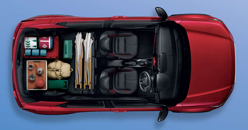 2023 Honda WR-V launched in Thailand – SV and RS; 1.5L NA, CVT; Honda Sensing with ACC; from RM103k 1587268