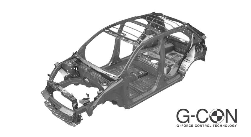 2023 Honda WR-V launched in Thailand – SV and RS; 1.5L NA, CVT; Honda Sensing with ACC; from RM103k 1587300