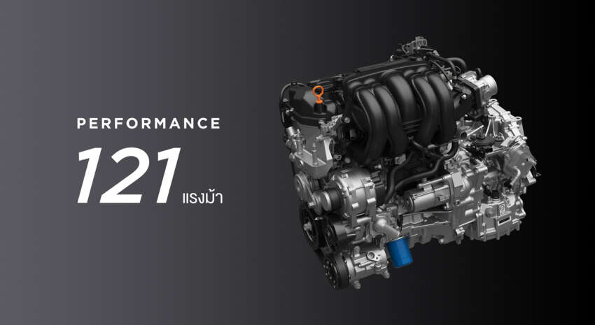 2023 Honda WR-V launched in Thailand – SV and RS; 1.5L NA, CVT; Honda Sensing with ACC; from RM103k 1587301