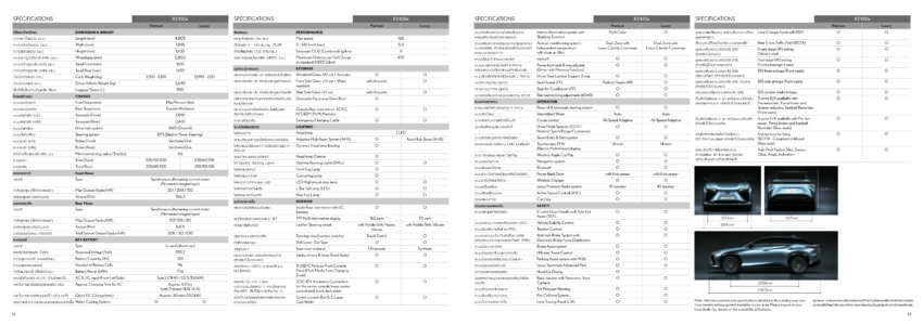 Bangkok 2023: Lexus RZ 450e launched – 312 PS, 71.4 kWh battery, 470 km EV range; 2 variants; fr RM502k 1593251