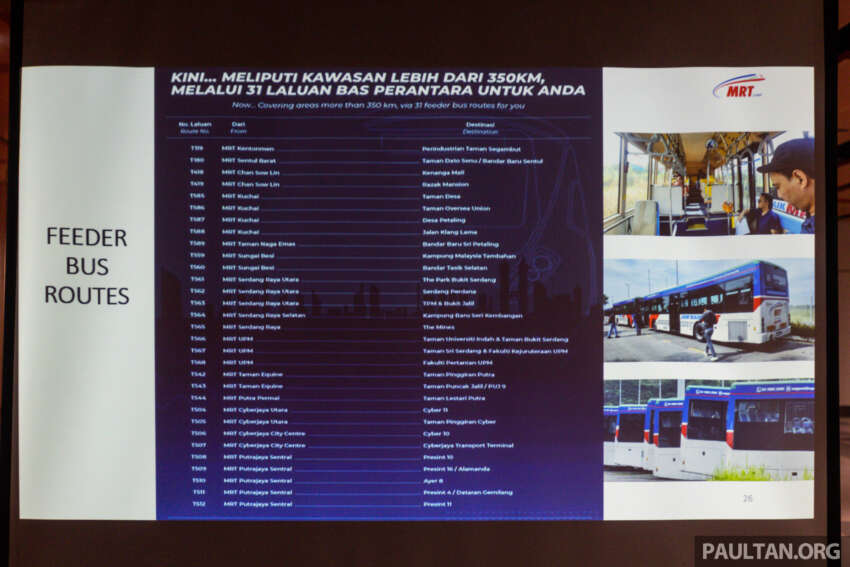MRT Putrajaya Line opens – we’ve tried it; here’s our experience and guide to KV’s new rail line 1588923