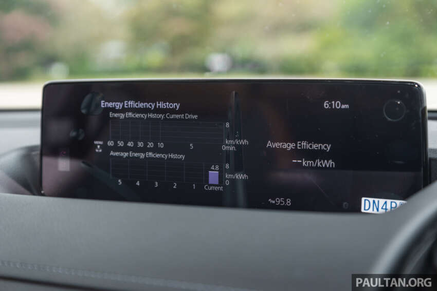 2023 Mazda MX-30 EV in Malaysia walk-around video tour – 199 km range; RX-8-style doors; from RM198k 1585366