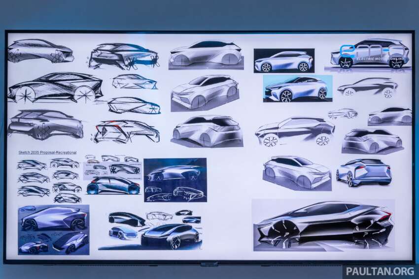 Perodua EMO EV study previews all-electric Myvi – up to 350 km range, 300 kW fast charging, 80% in 20 mins 1608574