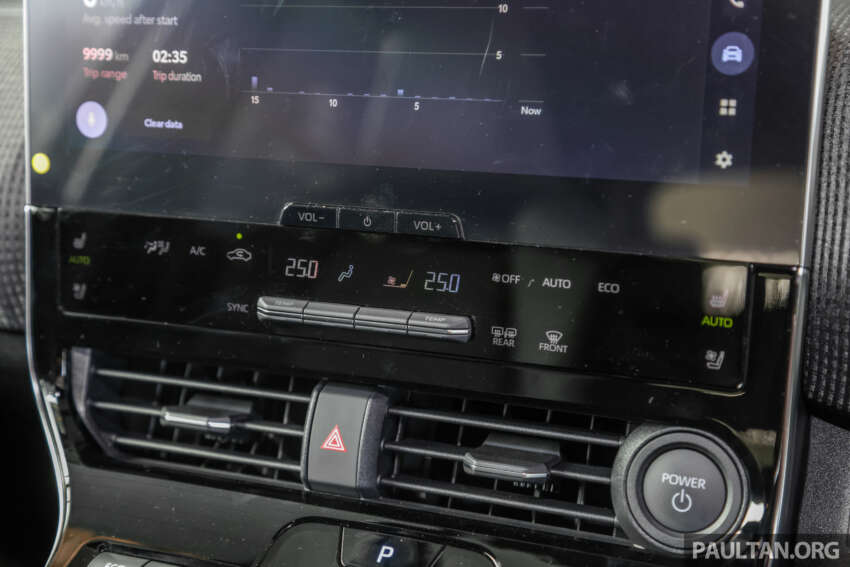 UMW Toyota Motor presents multi-pathway strategy to achieve carbon neutrality – more hybrids, EVs coming 1612736