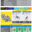 Proton X90 gets 5-star ASEAN NCAP crash test rating