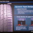 Toyo Proxes Sport 2 launched in Malaysia – second-gen UHP tyre, 31 sizes from 18′ to 20′, from RM700