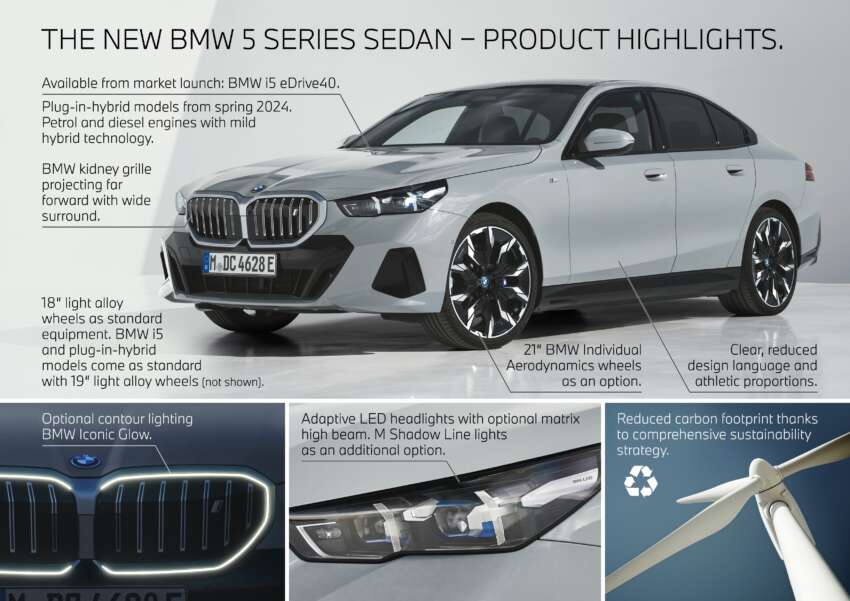 BMW i5 and 2024 BMW 5 Series G60 – M60 xDrive with up to 601 hp; AirConsole brings in-car gaming 1617597
