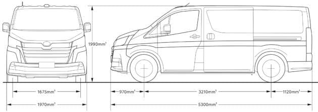 Toyota GranAce buyer’s guide – 6/8-seater diesel MPV