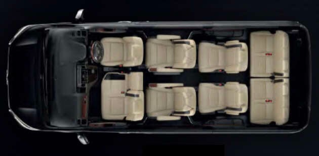 Toyota GranAce buyer’s guide – 6/8-seater diesel MPV