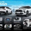 GIIAS 2023: Toyota Yaris Cross – B-SUV directly takes on Honda HR-V, previews Perodua’s Nexis/Traz D66B?