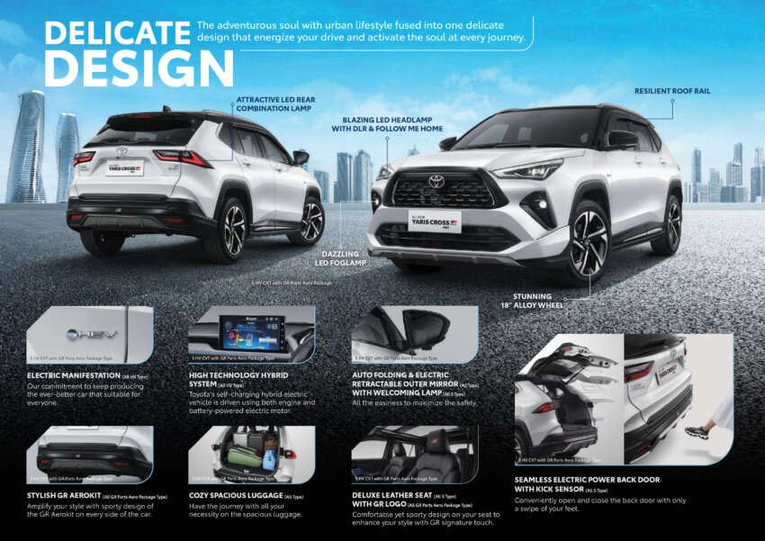 2023 Toyota Yaris Cross launched in Indonesia – 1.5L NA and hybrid; AEB, ACC; B-SUV priced fr RM109k 1626032