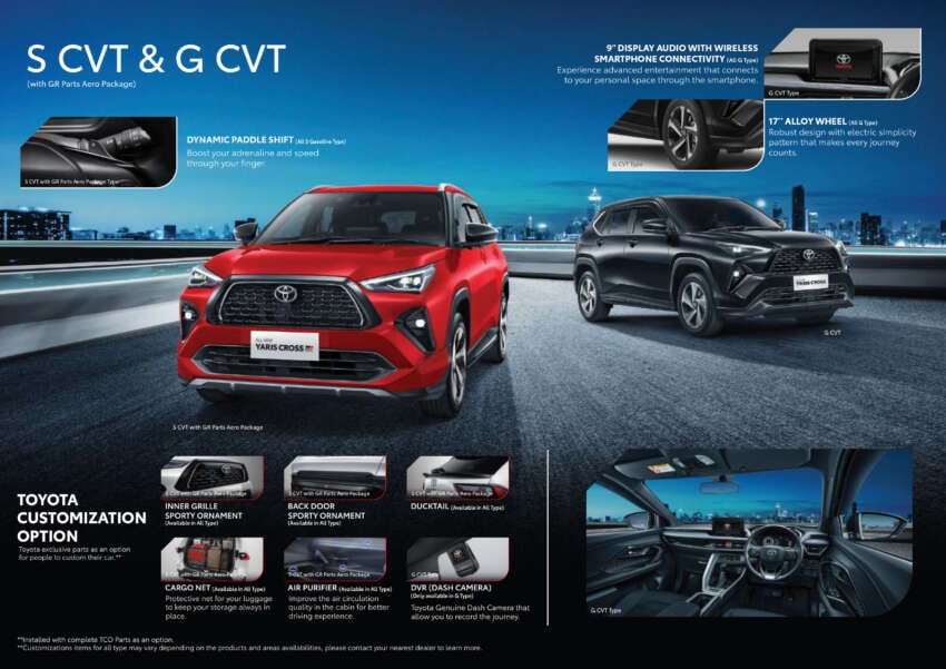 2023 Toyota Yaris Cross launched in Indonesia – 1.5L NA and hybrid; AEB, ACC; B-SUV priced fr RM109k 1626036