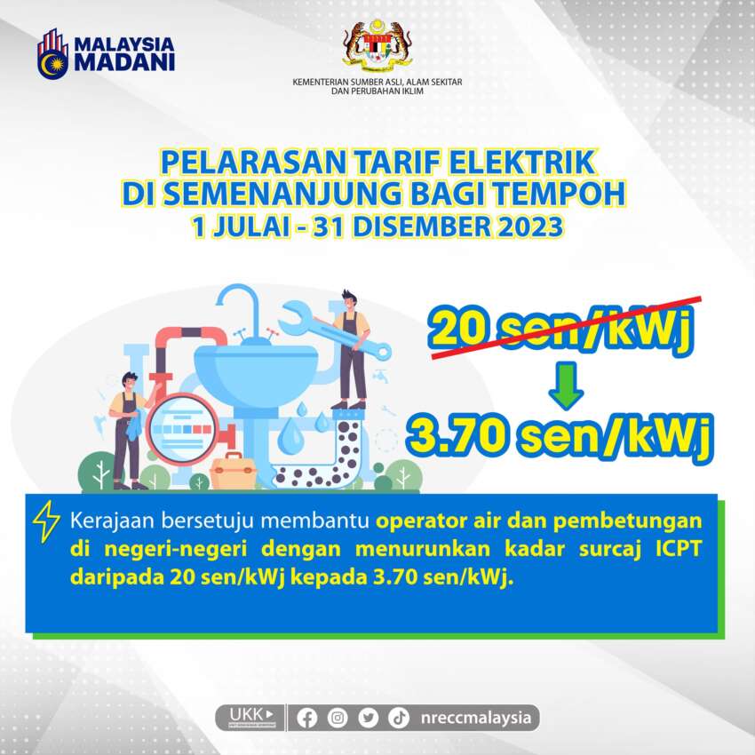 10 sen surcharge – EV owners may have to pay more to charge their cars under new 2H 2023 ICPT scheme 1632576