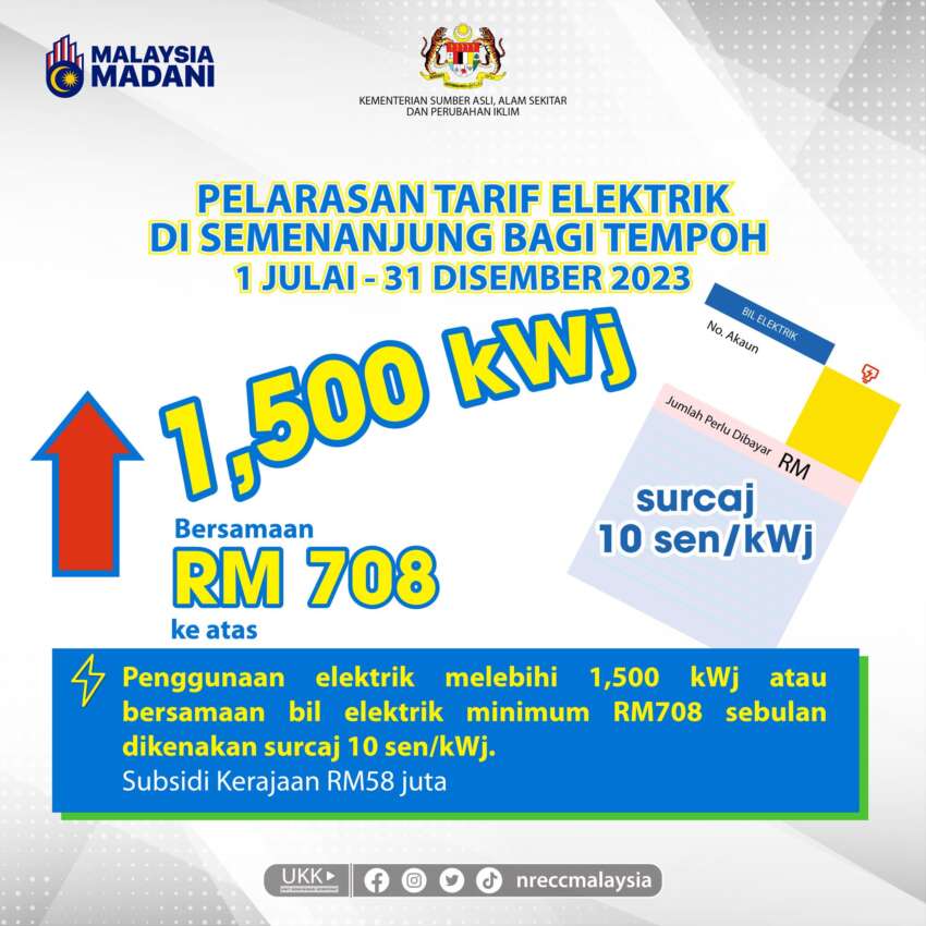 10 sen surcharge – EV owners may have to pay more to charge their cars under new 2H 2023 ICPT scheme 1632579
