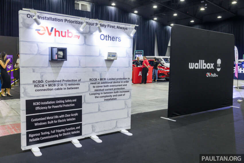EVx 2023: Learn more about safely charging your EV at home and find the right charger with <em>EVhub.my</em> 1644940
