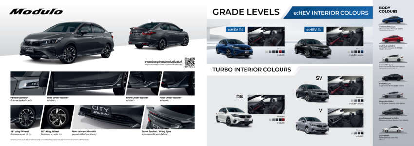 2023 Honda City facelift launched in Thailand – visual, kit changes; Honda Sensing for all variants; fr RM84k 1636818