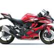 2023 Kawasaki ZX-25R gets new colours for Indonesia