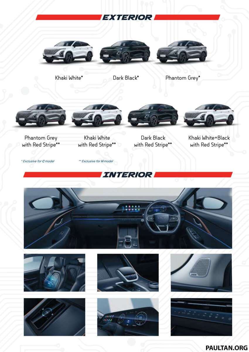 Chery Omoda 5 dilancar di Malaysia – bermula RM109k, CKD, 1.5L Turbo  berkuasa 156 hp/230Nm 1637666