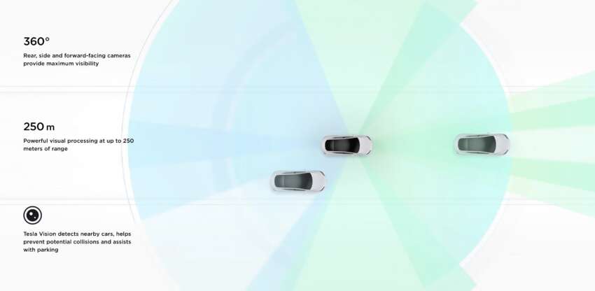 Tesla Model Y priced from RM199,000 on Tesla Malaysia configurator – book now with RM1,000 fee 1640541