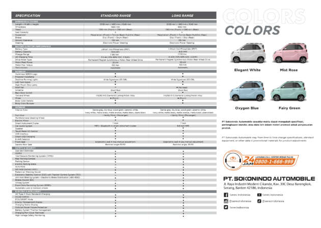 GIIAS 2023: DFSK Seres E1 launched – small city EV to fight Wuling Air; up to 41 PS, 220 km range; fr RM57k