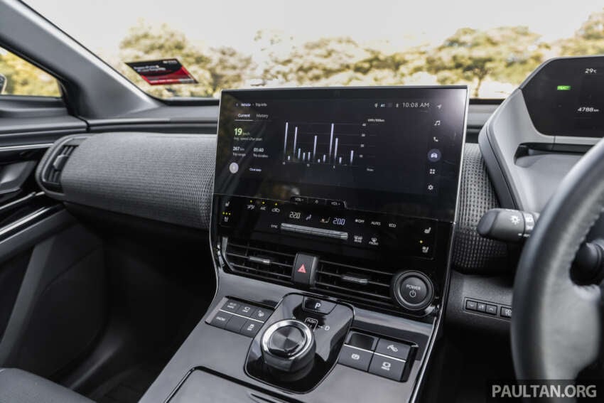 2023 Toyota bZ4X in Malaysia – EV crossover with 71.4 kWh battery, 500 km range, 204 PS, coming next year? 1660057