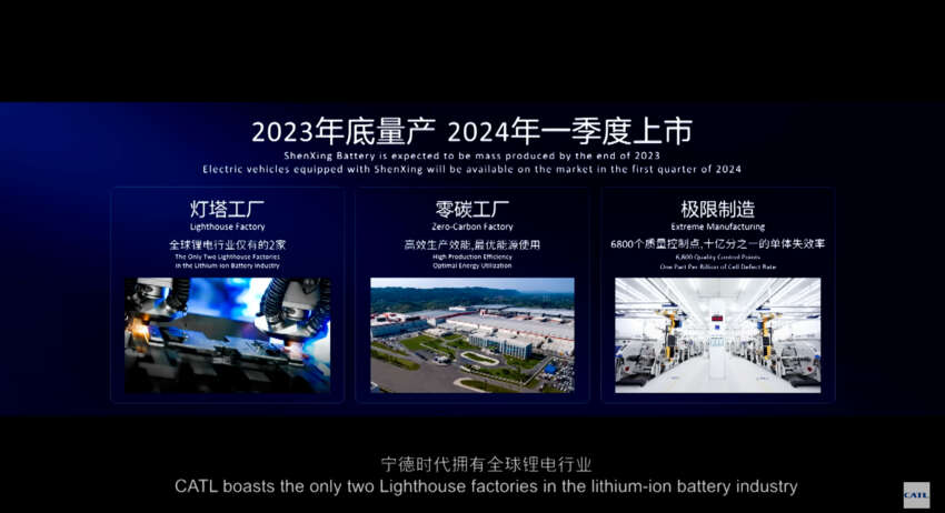 CATL unveils Shenxing superfast charging EV battery with 700 km range, 80% SoC recharging in 10 minutes 1656706