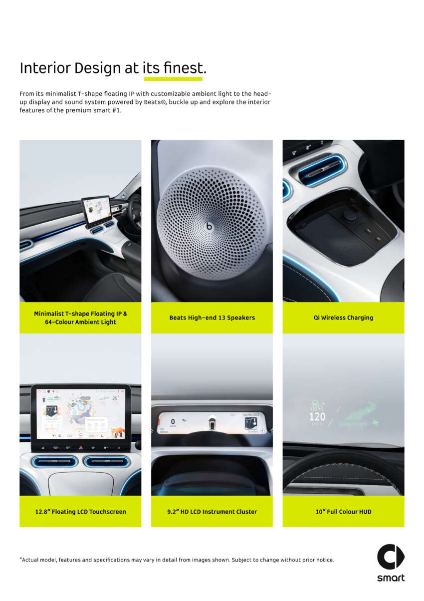 2023 smart #1 EV now open for booking in Malaysia – Pro, Premium, Brabus variants, fr RM200k to RM250k 1669251