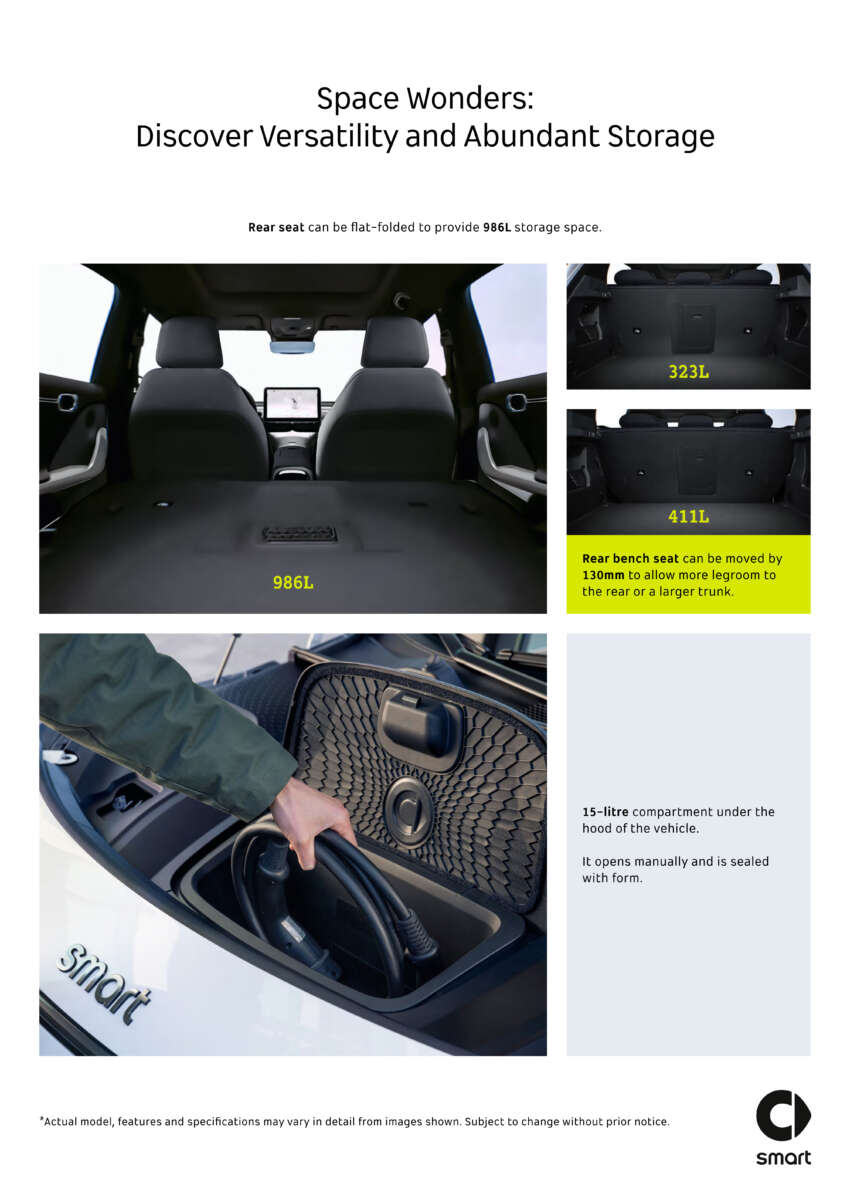 2023 smart #1 EV now open for booking in Malaysia – Pro, Premium, Brabus variants, fr RM200k to RM250k 1669255