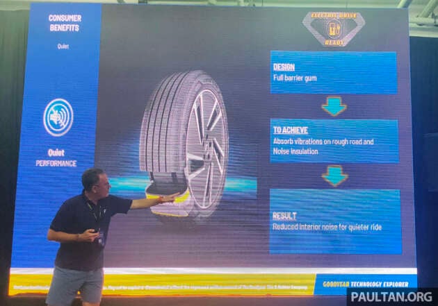 Kenapa EV perlu guna tayar berbeza dari kereta biasa?