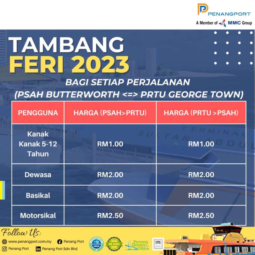 New Penang ferry free rides end – fare is RM2 for adults, bicycles; RM2.50 for motorcycles from today 1665214