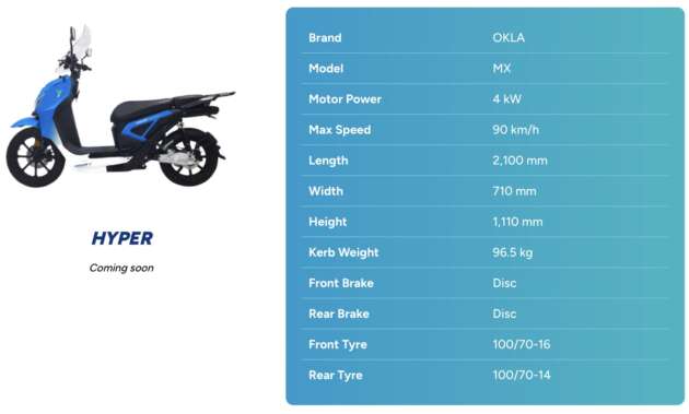 Yinson Greentech’s RydeEV – lease an electric bike from RM250/month with unlimited battery swapping