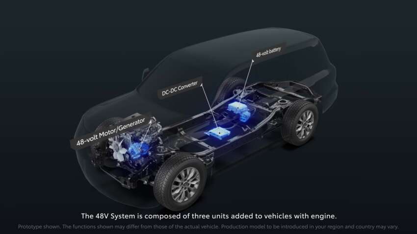 Toyota details new 48-volt mild hybrid system for diesel engines in Hilux, Land Cruiser Prado, Fortuner 1663849
