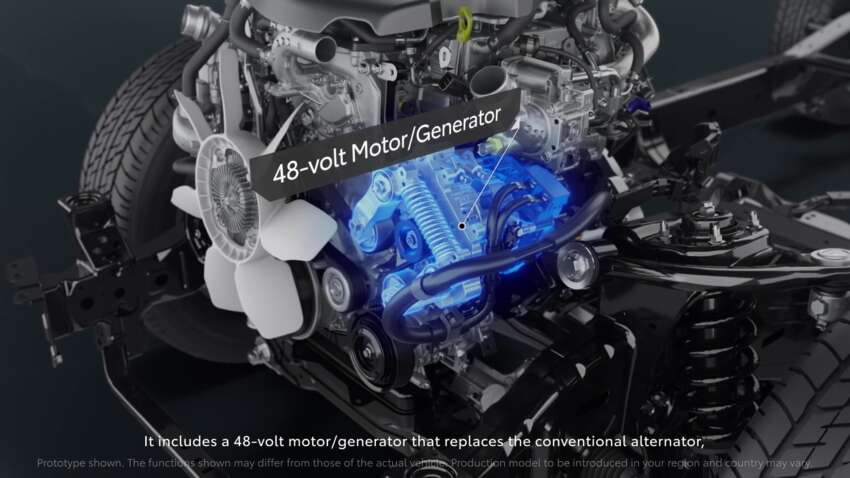 Toyota details new 48-volt mild hybrid system for diesel engines in Hilux, Land Cruiser Prado, Fortuner 1663850