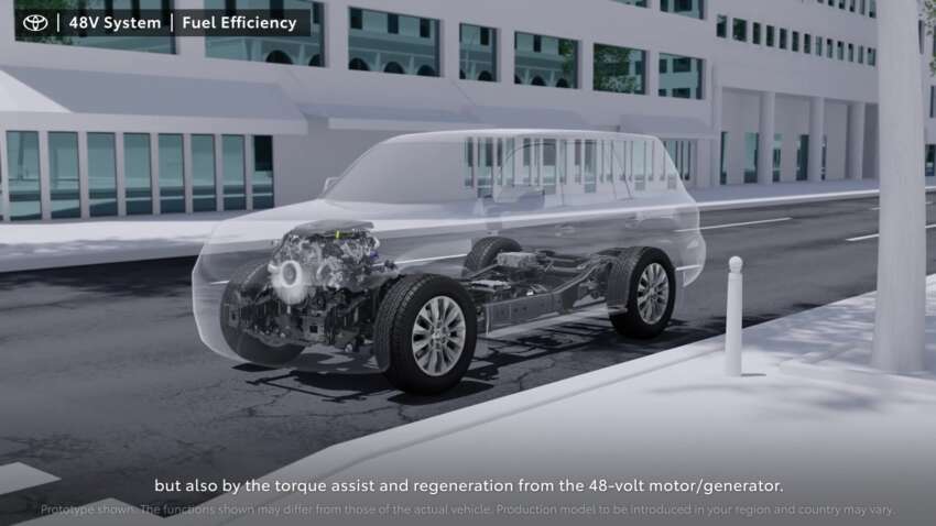 Toyota details new 48-volt mild hybrid system for diesel engines in Hilux, Land Cruiser Prado, Fortuner 1663856