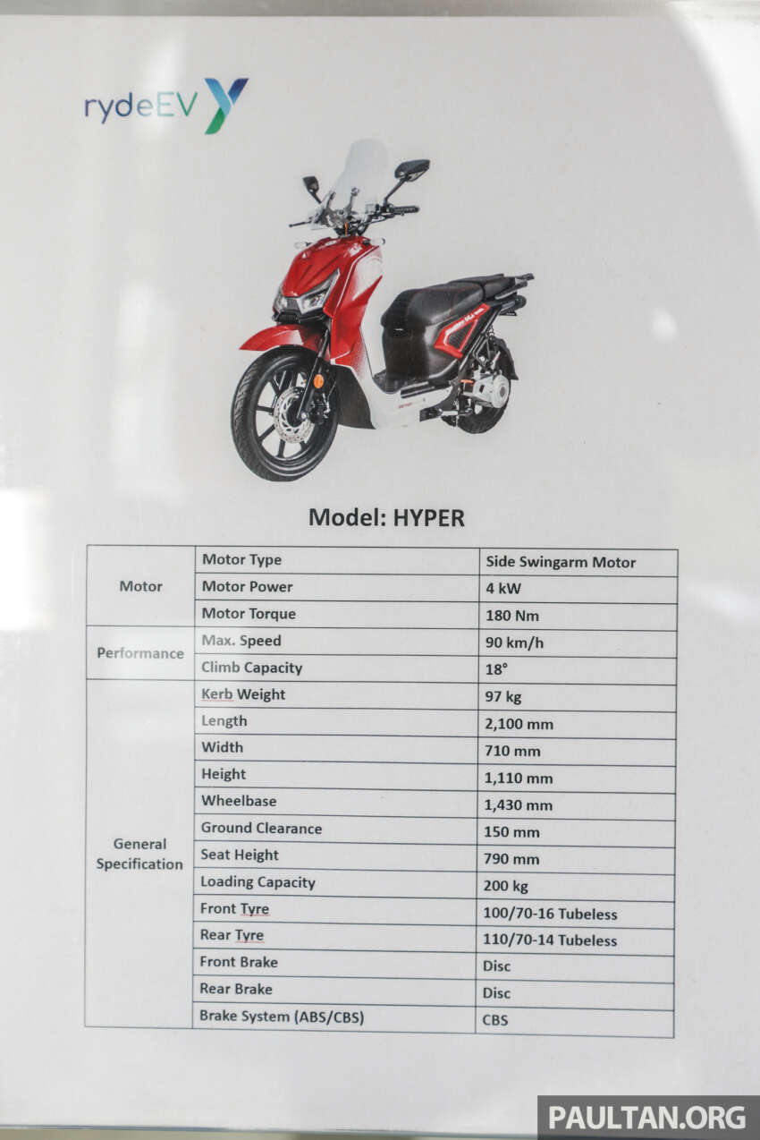 Yinson Greentech’s RydeEV – lease an electric bike from RM250/month with unlimited battery swapping 1666337