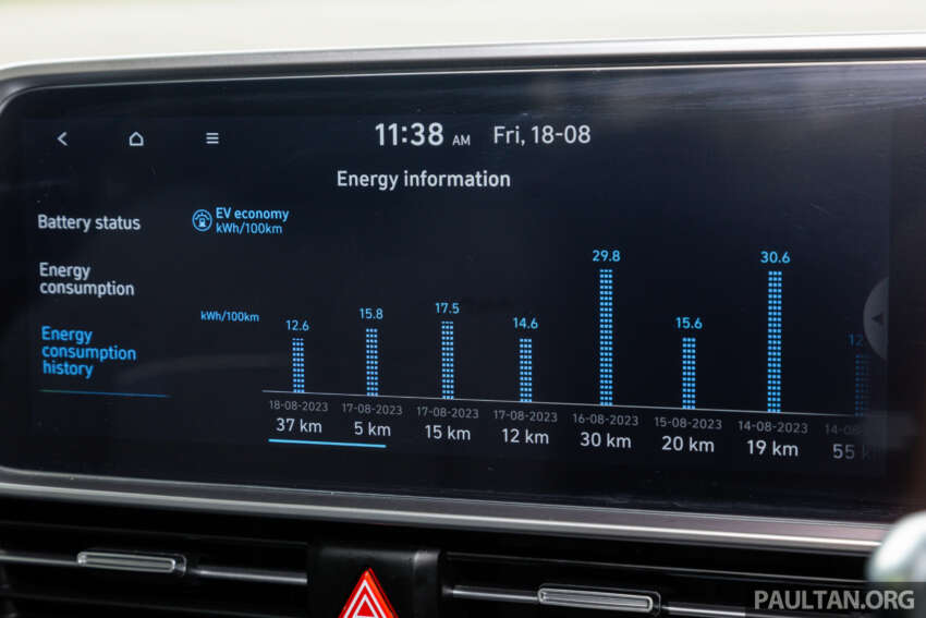 Hyundai Ioniq 6 Max RWD 2023 di Malaysia – galeri penuh; 225 hp/350 Nm, jarak EV 614 km, RM290k 1673322