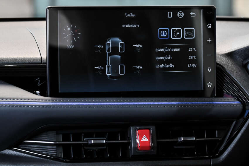 Toyota Yaris Cross kini di Thailand – hanya hibrid 1.5L, bermula RM101k; Perodua D66B di M’sia tak lama lagi? 1679260