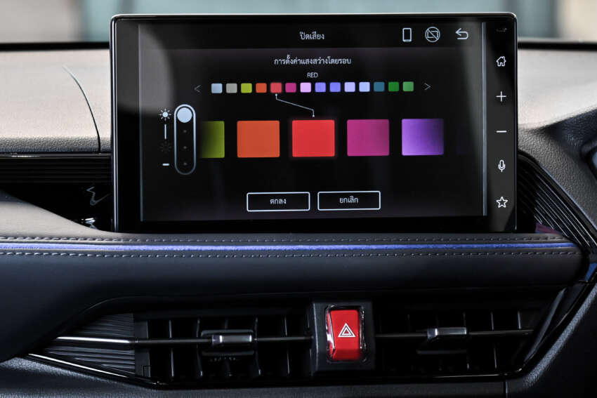 Toyota Yaris Cross kini di Thailand – hanya hibrid 1.5L, bermula RM101k; Perodua D66B di M’sia tak lama lagi? 1679266