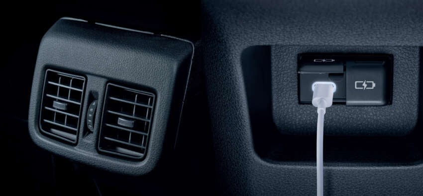 Toyota Yaris Cross launched in Thailand; 1.5L hybrid only; from RM101k – Perodua D66B in Malaysia soon? 1676745