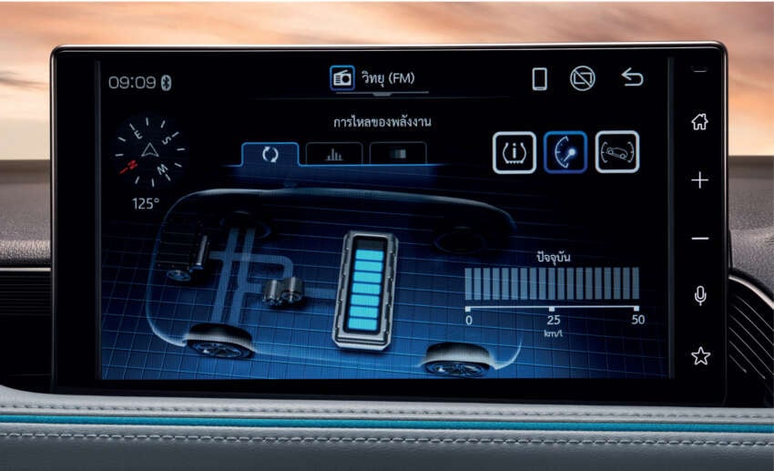 Toyota Yaris Cross launched in Thailand; 1.5L hybrid only; from RM101k – Perodua D66B in Malaysia soon? 1676752