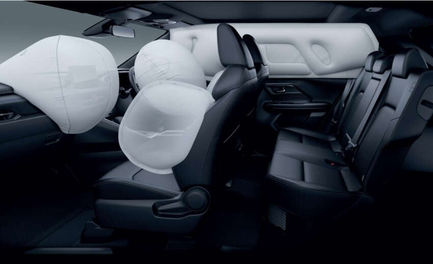 Toyota Yaris Cross launched in Thailand; 1.5L hybrid only; from RM101k – Perodua D66B in Malaysia soon? 1676755