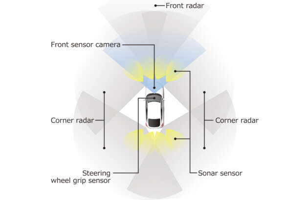 2025 Honda Accord gets Honda Sensing 360+ in Japan – first mass-market Honda with “hands-off” driving