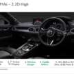 2024 Mazda CX-5 facelift launching in Malaysia on Jan 30 – units begin arriving in dealerships; from RM149k?