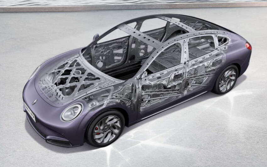 2024 Ora 07 EV launched in Thailand – sporty fastback sedan; up to 640 km range; fr RM175k; Malaysia next? 1712217